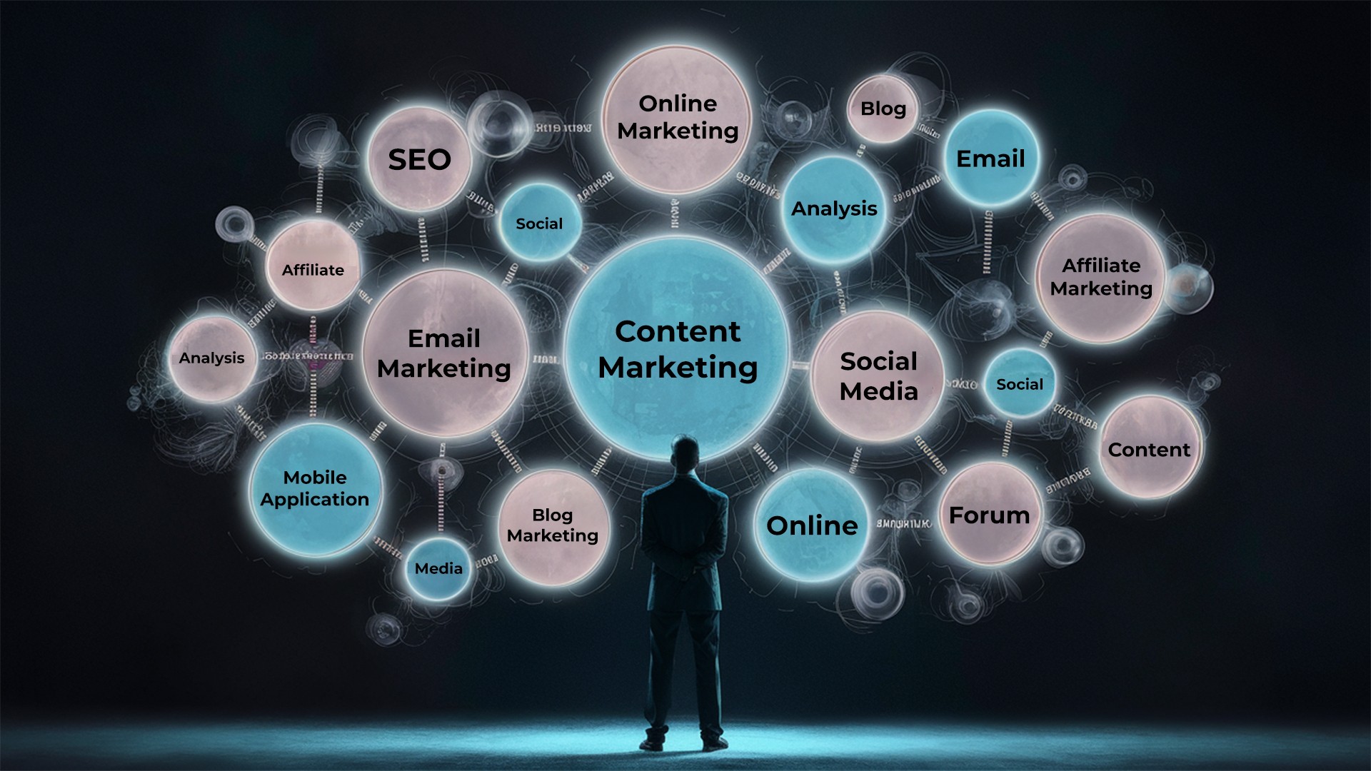 What is Integrated Digital Marketing?