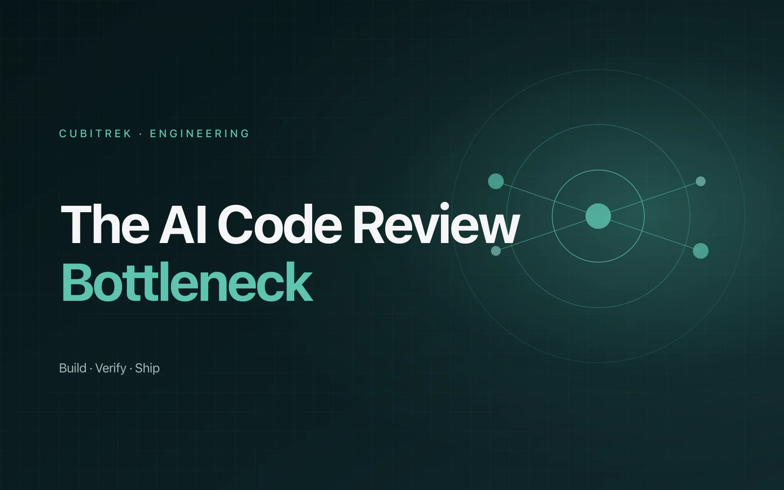 Cover reading 'The AI Code Review Bottleneck' on a dark teal background.