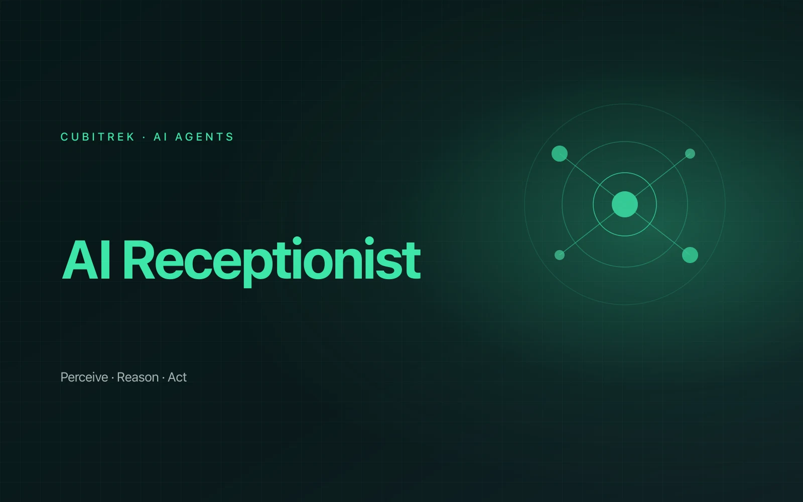 Cover reading 'AI Receptionist' on a dark teal background.