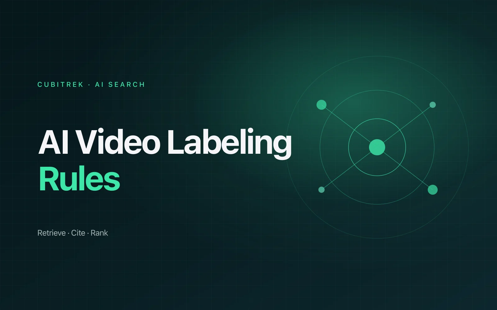 Briefing illustration on AI video labeling rules in 2026, covering the European Union, United States, United Arab Emirates and Pakistan.