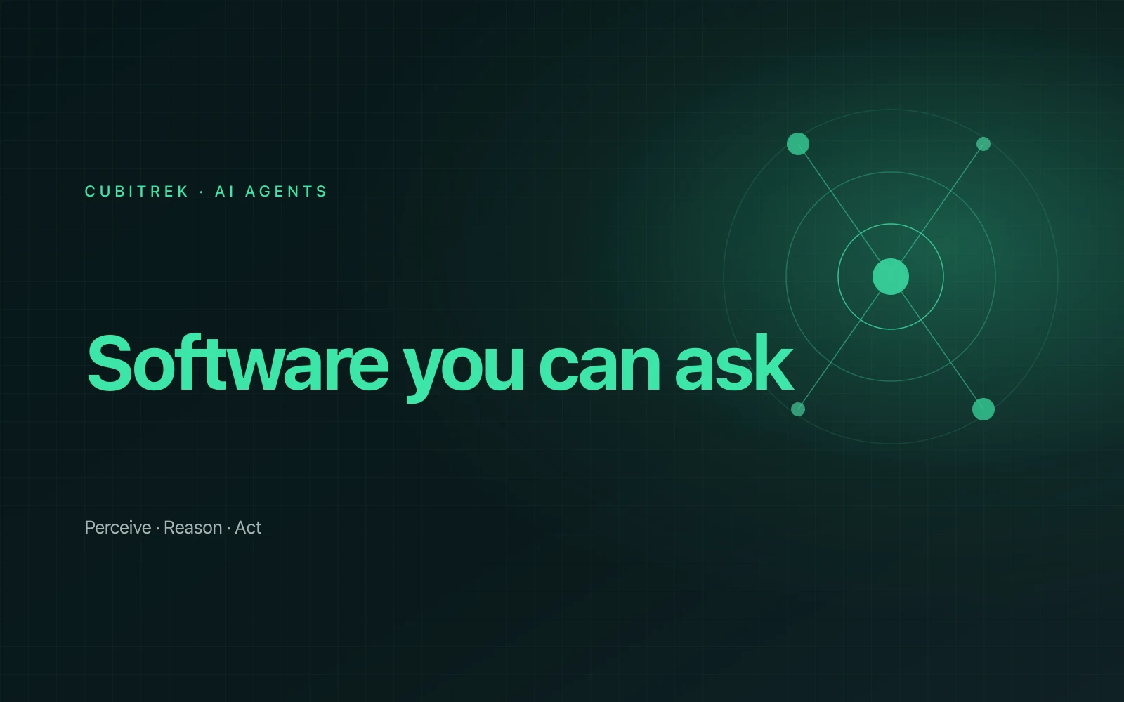 Cubitrek article cover on a dark green ground reading Software you can ask, with a node-and-orbit graphic and the line Perceive, Reason, Act.