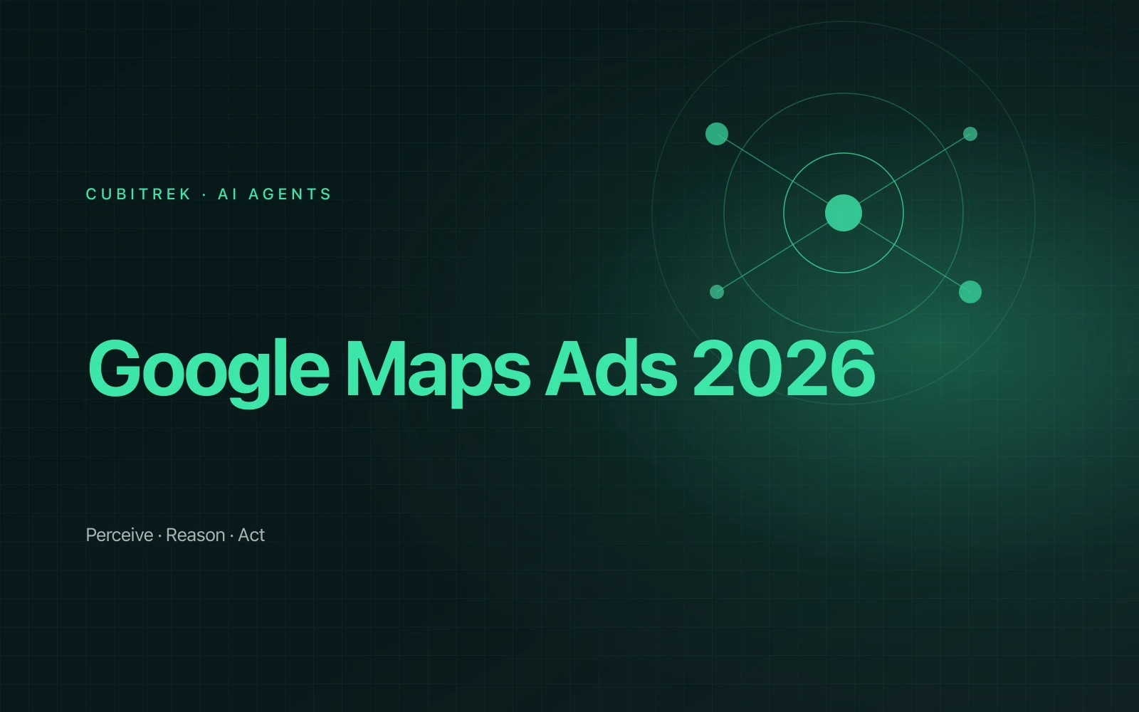 Cover reading 'Google Maps Ads in 2026: What You Can Actually Buy' on a dark teal background.