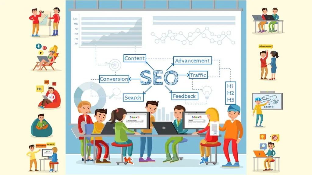 Step-by-Step Guide to Optimizing Google Ads for Higher ROI