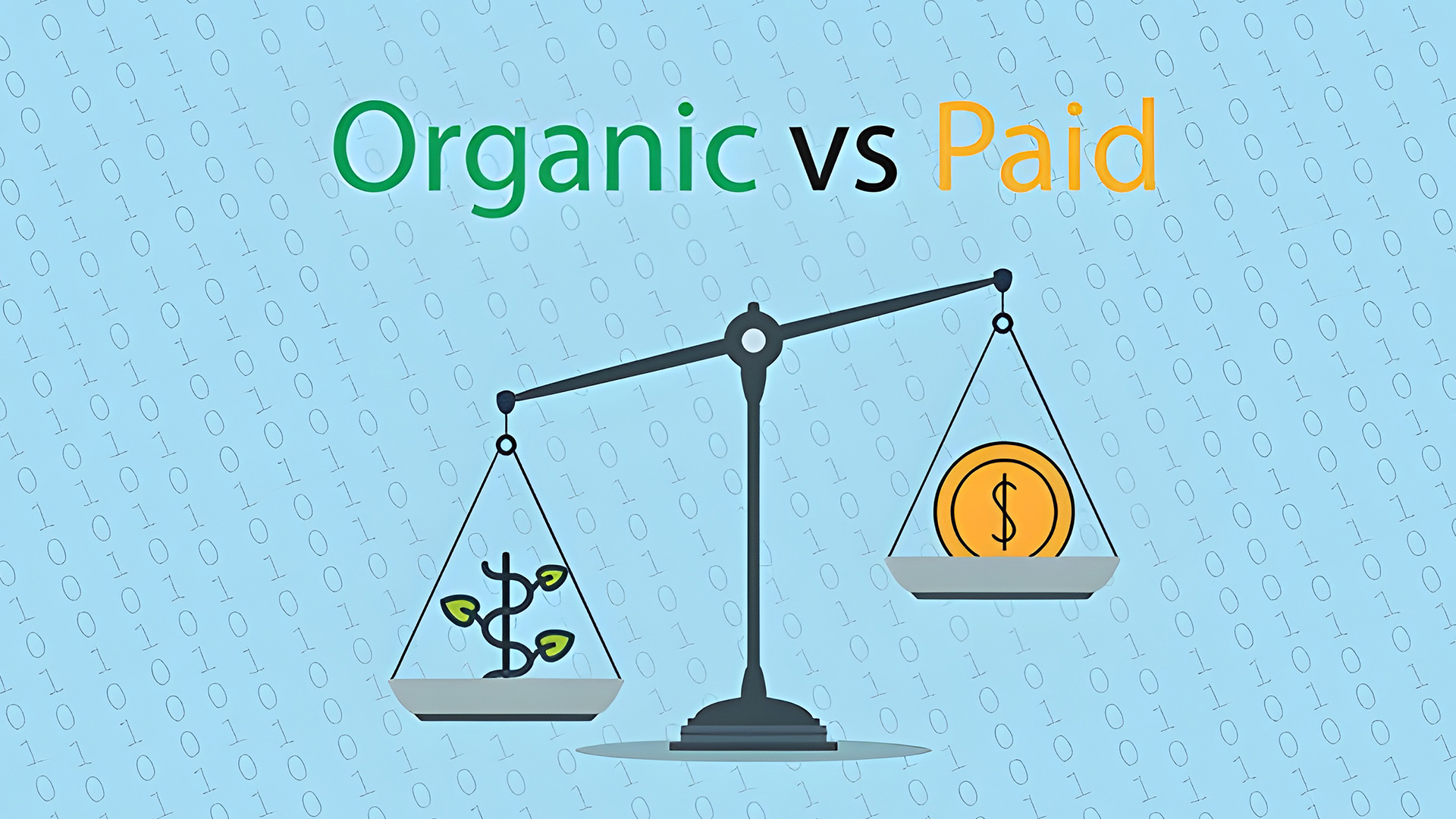 organic vs paid social media