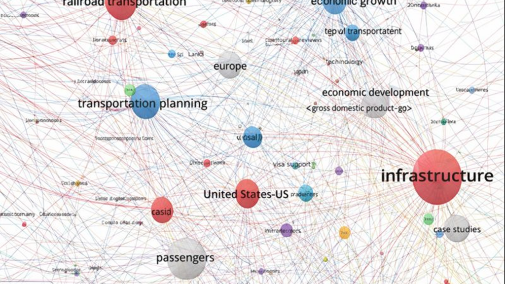 A high-resolution network visualization showing interconnected nodes labeled with topics such as infrastructure, transportation planning, economic development, railroads, and passengers, linked by dense relationship lines. The graphic illustrates how concepts connect to each other, representing the shift from isolated keywords to meaningful entities and relationships—mirroring how large language models (LLMs) organize information based on context and connections rather than single words.