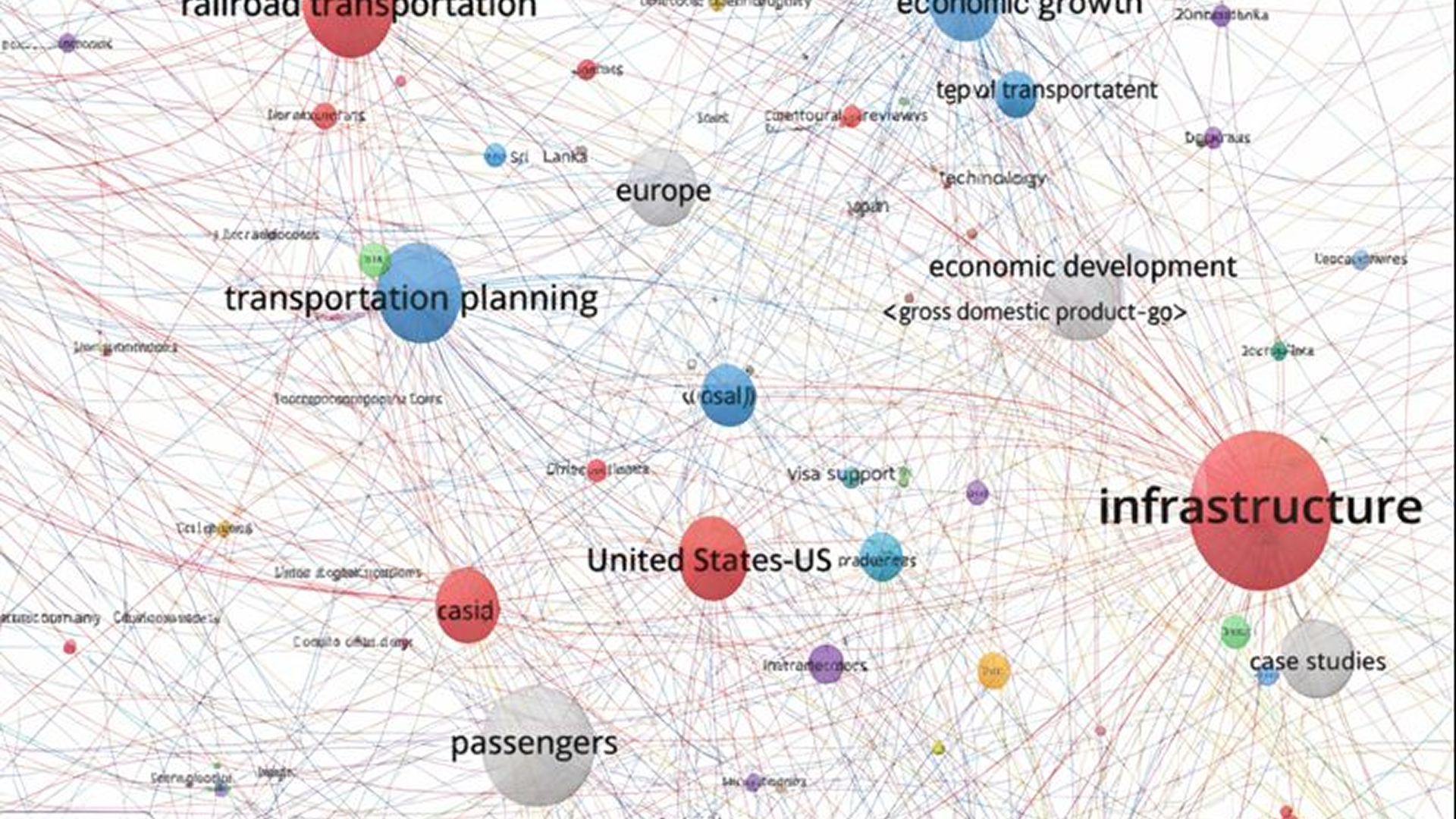 A high-resolution network visualization showing interconnected nodes labeled with topics such as infrastructure, transportation planning, economic development, railroads, and passengers, linked by dense relationship lines. The graphic illustrates how concepts connect to each other, representing the shift from isolated keywords to meaningful entities and relationships—mirroring how large language models (LLMs) organize information based on context and connections rather than single words.